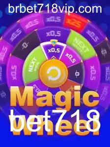 Explorando o Fascinante Mundo de MagicWheel